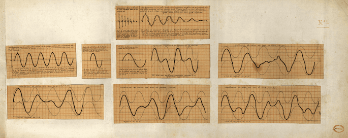 Check out this feature about the history of the waveform