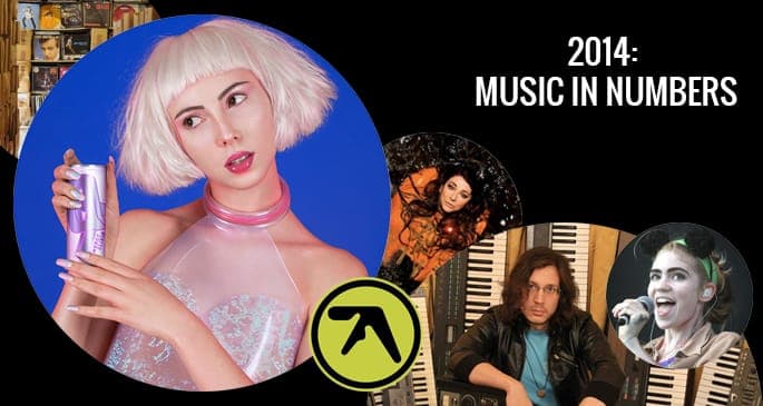 FACT Music in Numbers 2014