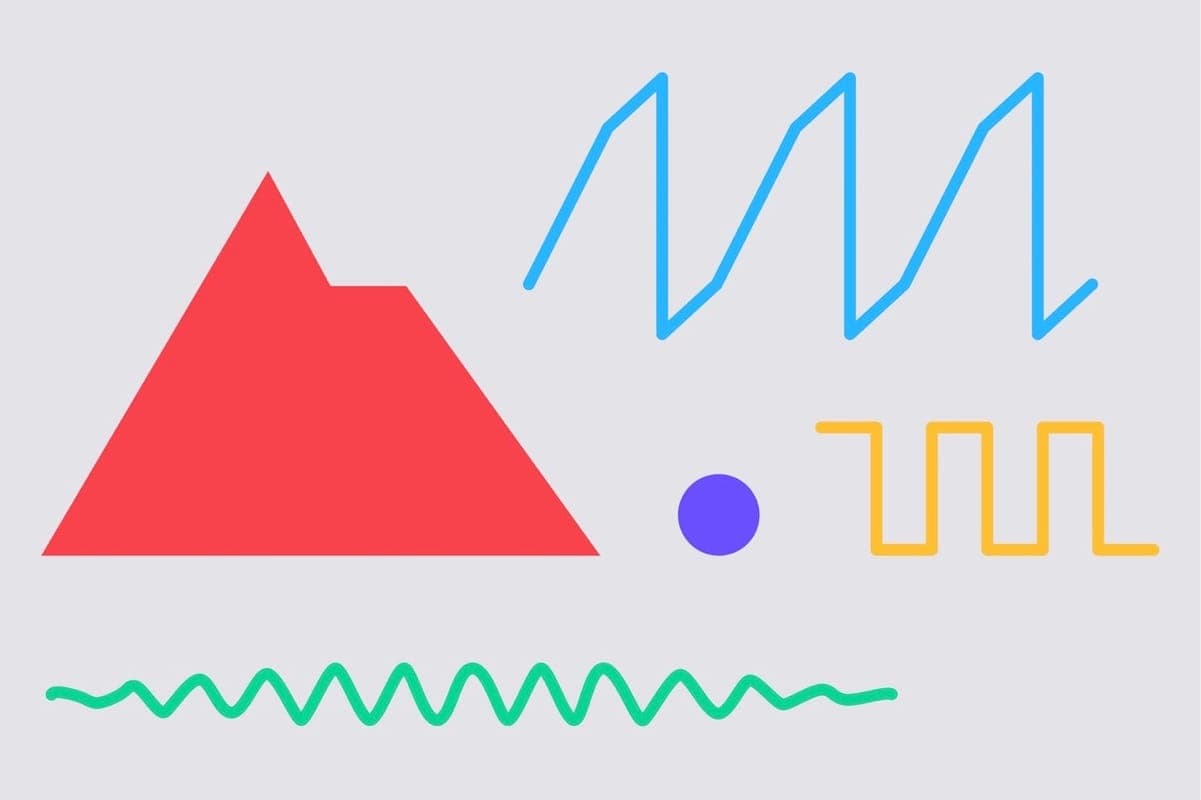 Ableton - Learning Synths