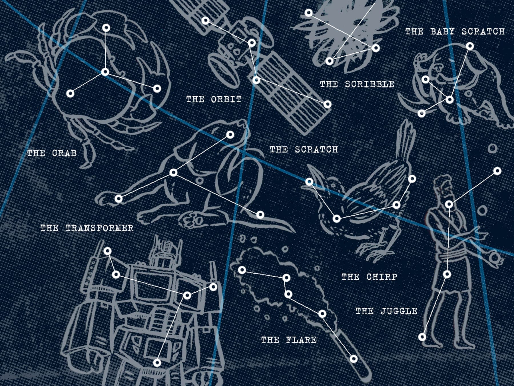 A Brief History of Scratching