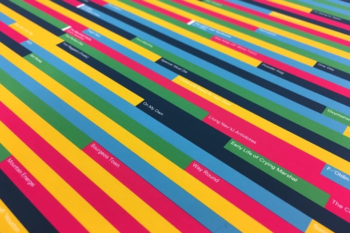 Sequence turns your favourite album into customizable art