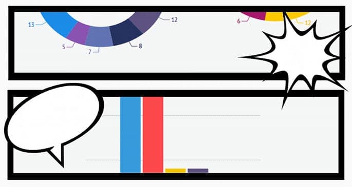 FACT’s 100 Best Albums of the 1980s: footnotes, statistics and the list as plain text