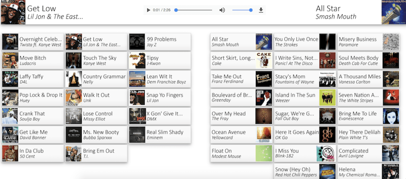 This website lets you mash up 2000s rap and rock hits and it’s great