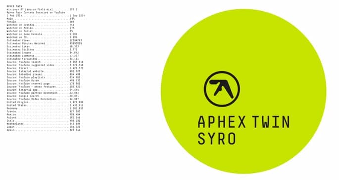 Hear ‘minipops 67’, the first single from Aphex Twin’s Syro