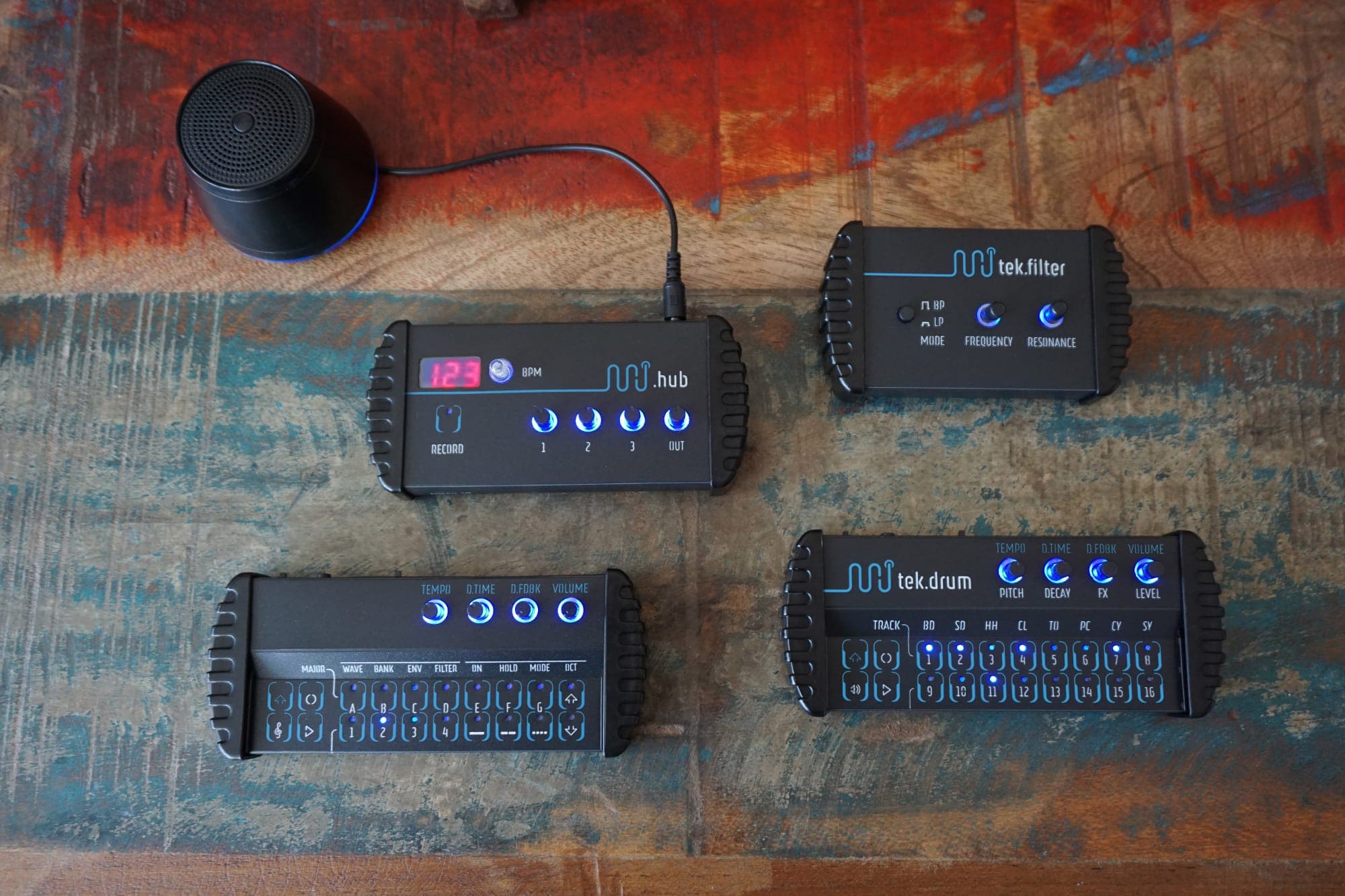 Minijam Studio review:
