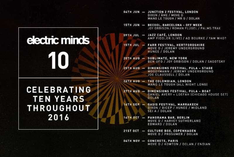 Electric Minds celebrates 10 years with global tour