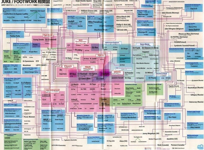 Explore the universe of footwork and juke in a handy fold-out map