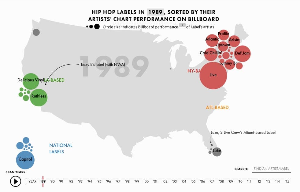 Data maps of the most successful labels in hip-hop from 1989 until now