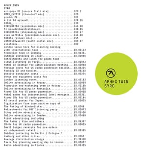 Aphex Twin Syro Tracklist Cover