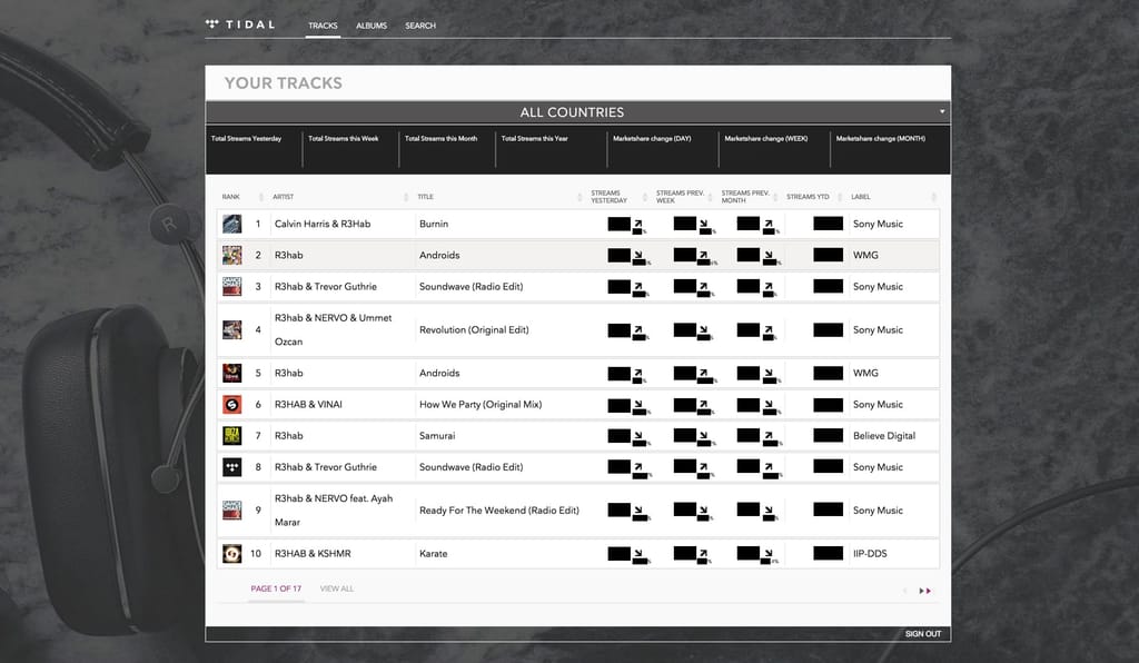 Tidal details Discovery service allowing independent artists to upload their music directly