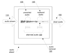 apple-censor-patent
